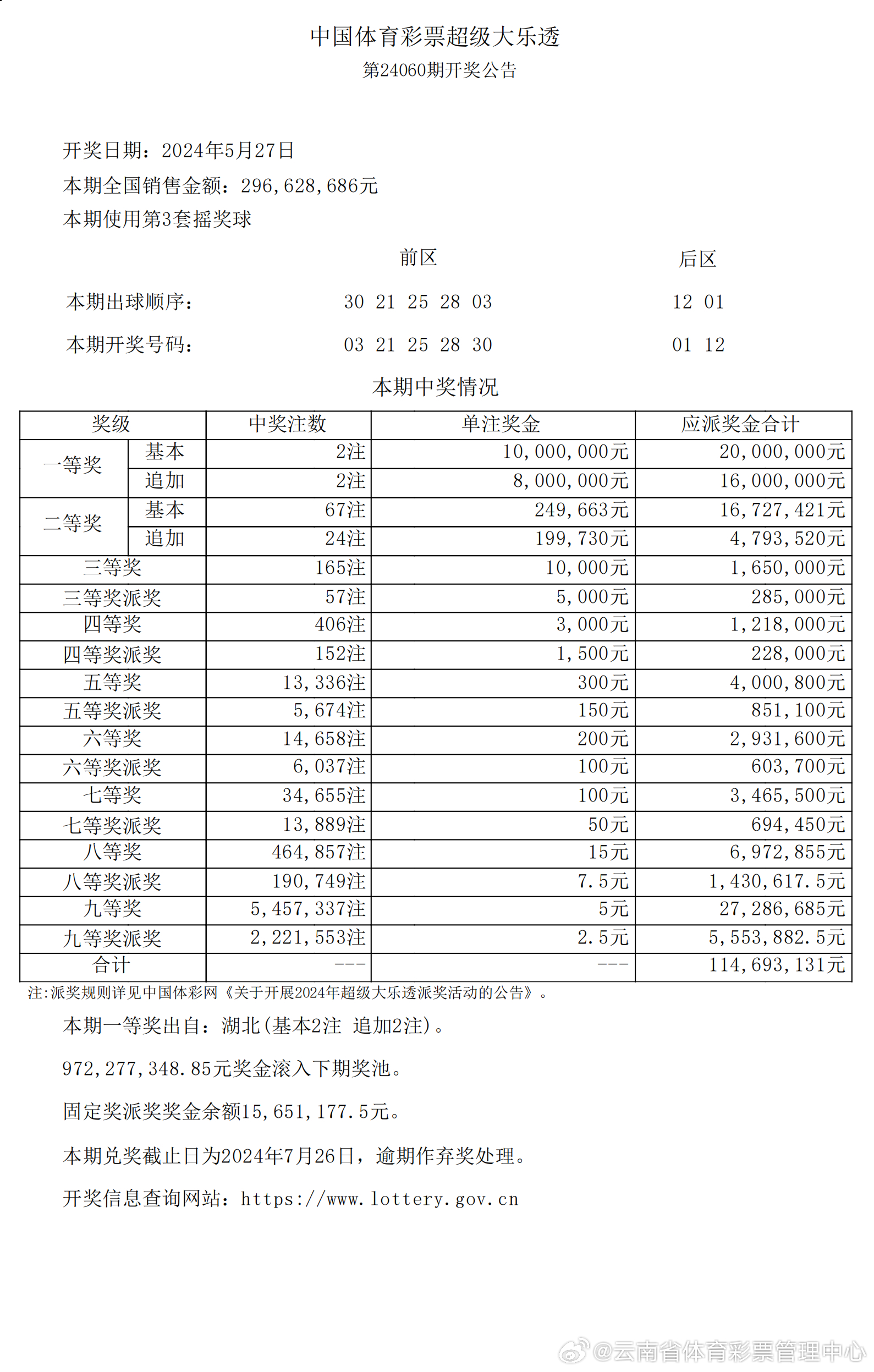 警惕虛假彩票信息，切勿參與非法賭博活動(dòng)——關(guān)于新澳2024今晚開(kāi)獎(jiǎng)資料的警示文章，警惕虛假彩票信息與非法賭博活動(dòng)，關(guān)于新澳2024今晚開(kāi)獎(jiǎng)的警示文章