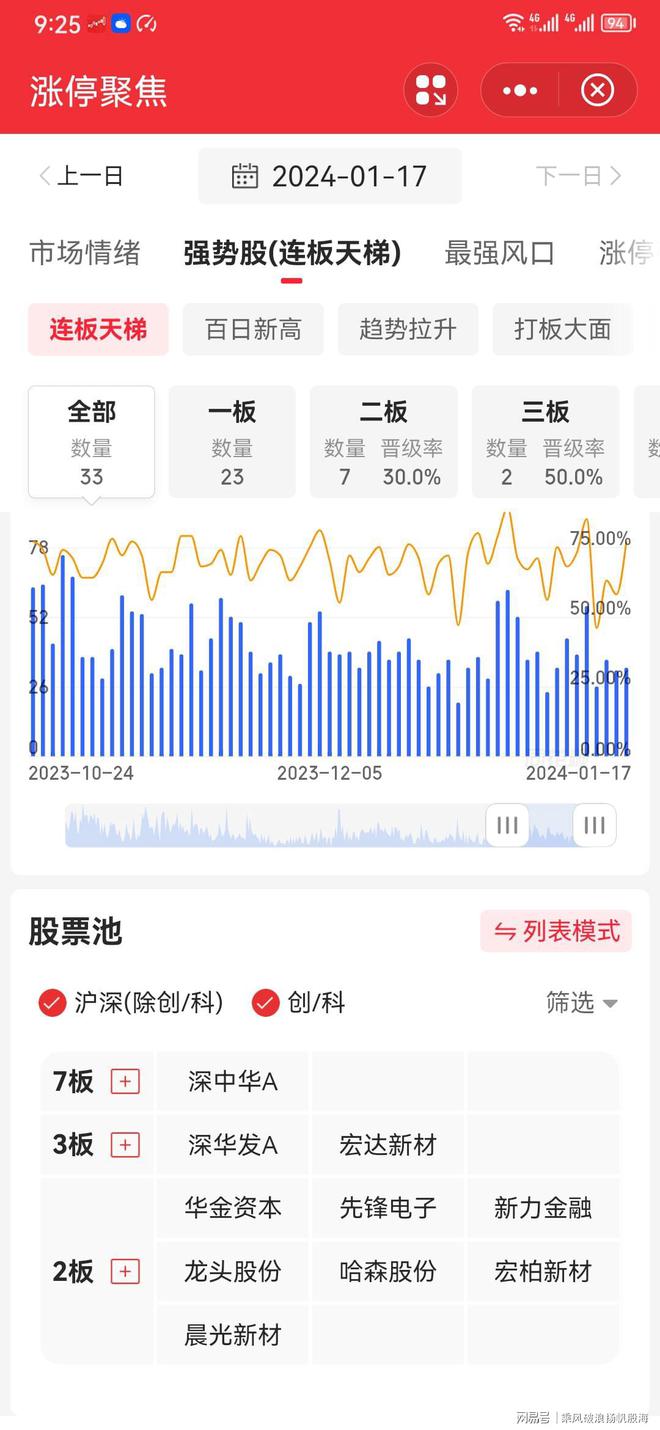 探索2024天天彩正版資料大全，揭秘彩票世界的奧秘，揭秘彩票世界奧秘需謹(jǐn)慎，探索2024天天彩正版資料背后的法律風(fēng)險(xiǎn)與犯罪問(wèn)題