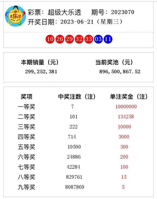 警惕博彩陷阱，切勿沉迷2023澳門今晚開獎(jiǎng)結(jié)果，警惕博彩陷阱，遠(yuǎn)離沉迷風(fēng)險(xiǎn)，澳門今晚開獎(jiǎng)結(jié)果預(yù)測(cè)需理性對(duì)待