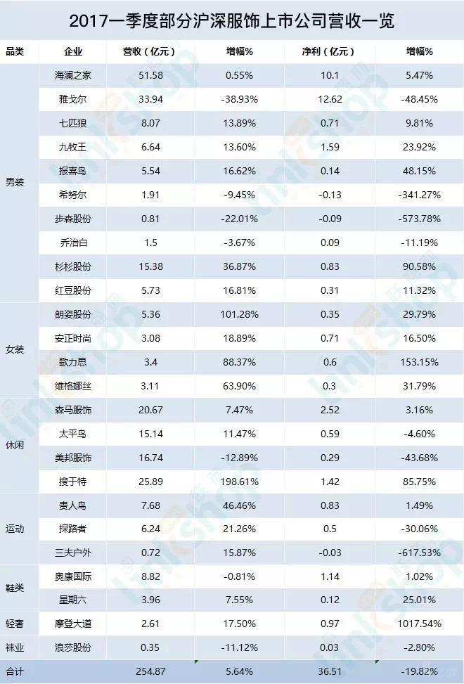 2024新奧最新資料,快速設(shè)計響應(yīng)解析_網(wǎng)紅版34.786