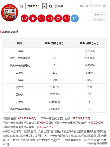 2024老澳今晚開獎結果查詢表,實時更新解析說明_8DM61.150