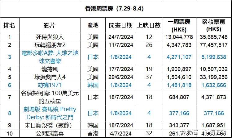 2024年香港內(nèi)部資料最準,持續(xù)解析方案_Prestige28.209