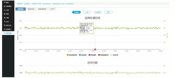 881cc澳彩資料大全,深入執(zhí)行數(shù)據(jù)方案_Device30.744