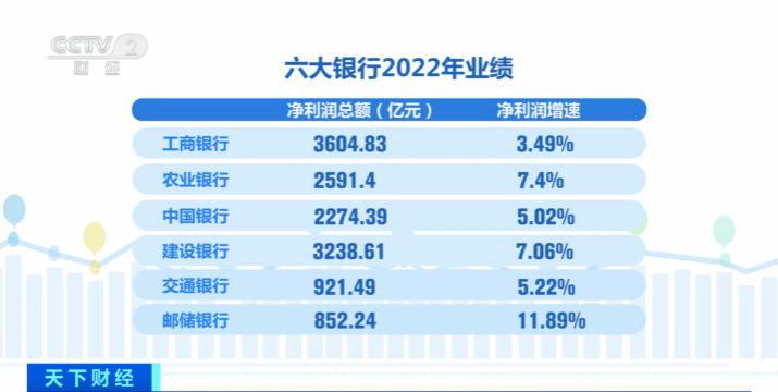 彩虹彼岸 第7頁