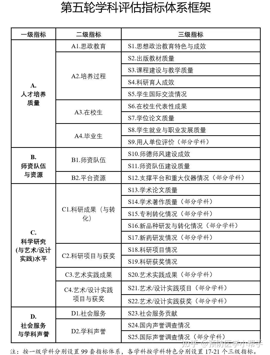 澳門水果爺爺公開資料,綜合性計(jì)劃定義評(píng)估_標(biāo)準(zhǔn)版12.175