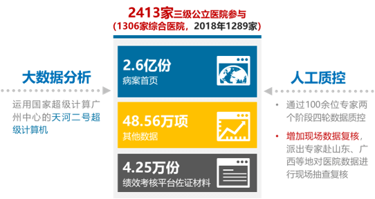 新澳今晚開(kāi)什么號(hào)碼,全面解析數(shù)據(jù)執(zhí)行_豪華款36.375