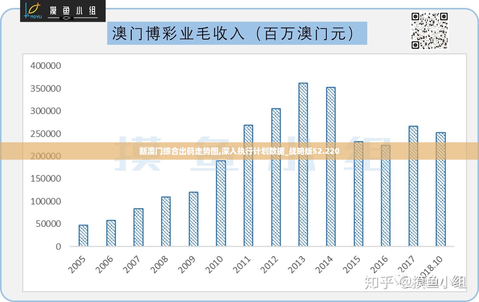 澳門最準(zhǔn)的資料免費公開,高效方案實施設(shè)計_動態(tài)版62.919