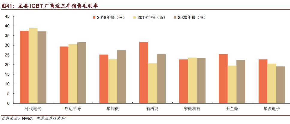 上海電氣與上海微電子的股權(quán)關(guān)系深度解析，上海電氣與上海微電子股權(quán)關(guān)系深度剖析