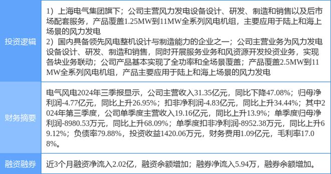 上海電氣，國企還是央企？解析其身份標(biāo)簽背后的深層含義，上海電氣，國企還是央企？深度解讀其身份標(biāo)簽背后的含義