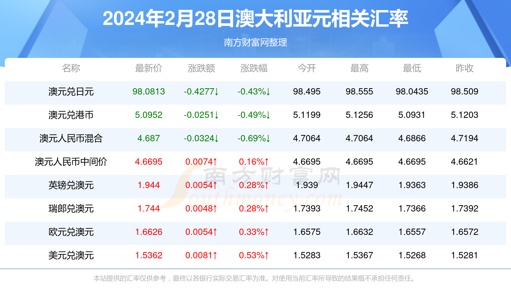 揭秘2024年新澳開獎(jiǎng)結(jié)果，開獎(jiǎng)現(xiàn)場(chǎng)與結(jié)果分析，揭秘2024年新澳開獎(jiǎng)結(jié)果，現(xiàn)場(chǎng)直擊與結(jié)果深度分析