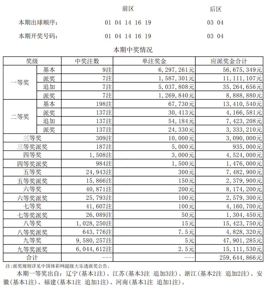 新澳門六開獎結果記錄與違法犯罪問題探討，澳門六開獎結果與違法犯罪問題探討