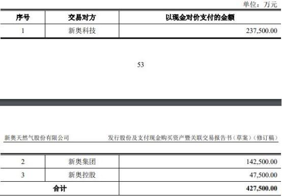 2024新奧精準(zhǔn)資料免費(fèi)大全，探索與利用的資源寶庫(kù)，2024新奧精準(zhǔn)資料大全，資源寶庫(kù)探索與利用