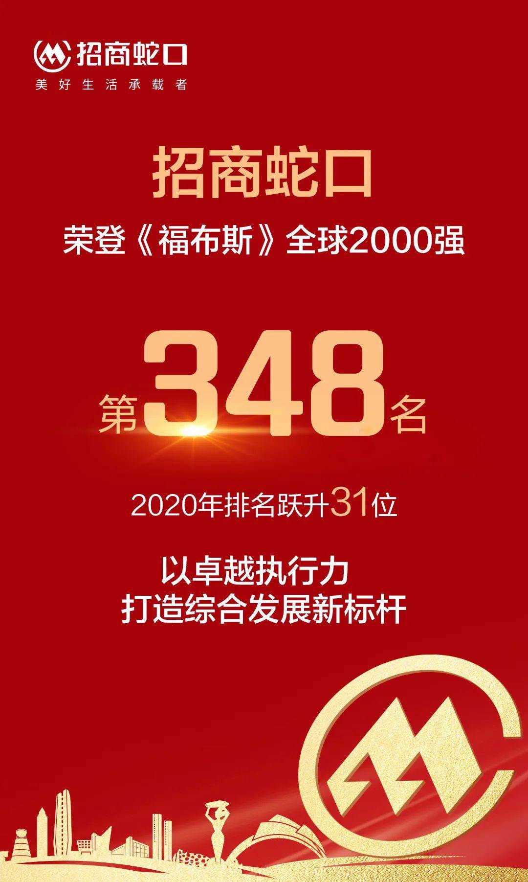 招商蛇口，未來牛股的潛力與機遇——邁向20倍增長之路，招商蛇口，邁向牛股之路，未來增長潛力達(dá)20倍！