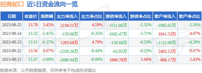 第1876頁(yè)