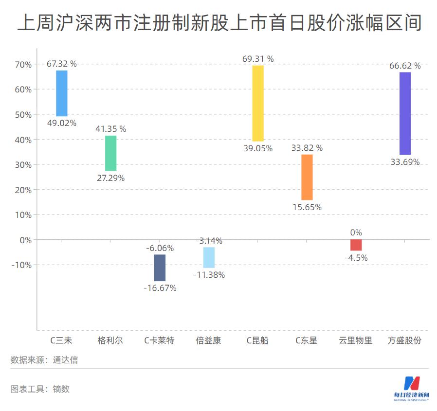 中國國航股價(jià)上漲，趨勢(shì)背后的驅(qū)動(dòng)力與前景展望，中國國航股價(jià)上漲背后的驅(qū)動(dòng)力及前景展望