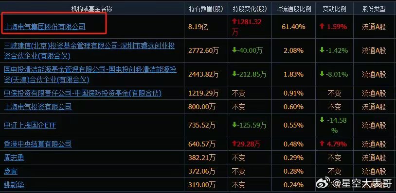 上海微電子借殼上市之路，一場科技與資本的聯(lián)姻，上海微電子借殼上市之路，科技與資本的完美結(jié)合之旅