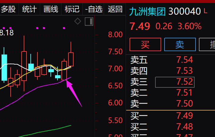 九洲集團回購股份進(jìn)展分析，九洲集團回購股份進(jìn)展深度解析