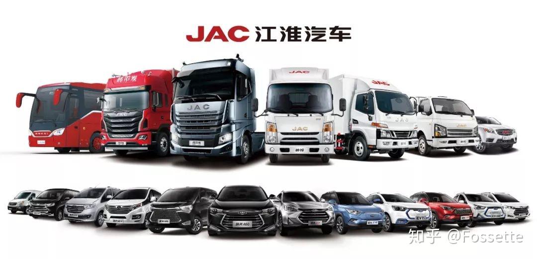 江淮汽車，長(zhǎng)期持有的價(jià)值與考量，江淮汽車，長(zhǎng)期持有的價(jià)值深度解析與考量