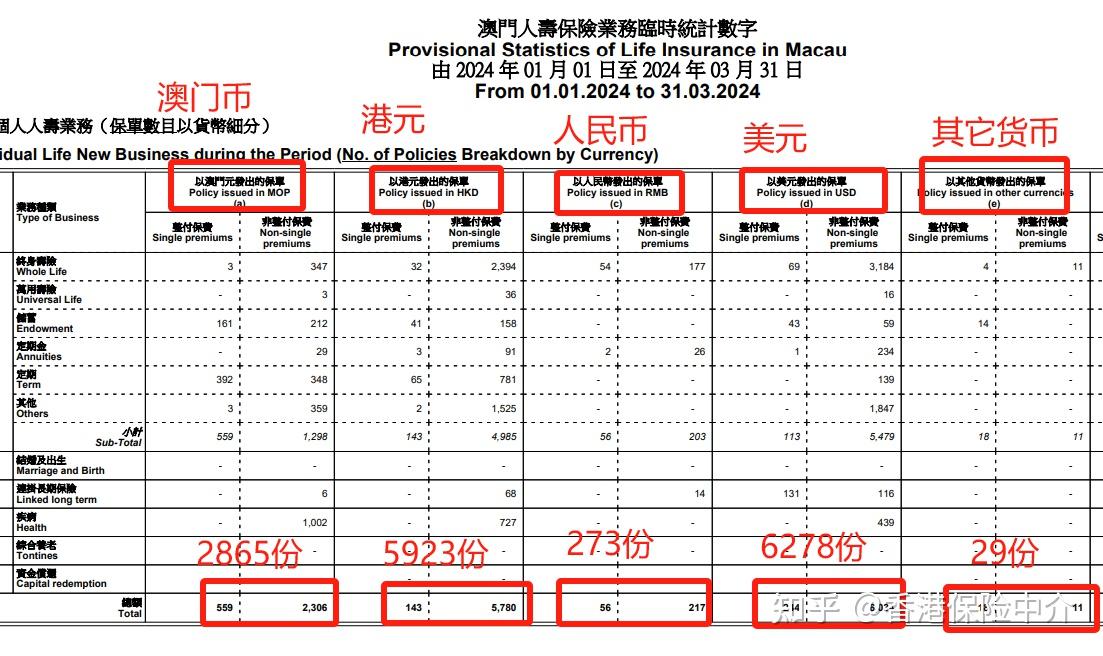 關(guān)于所謂的2024新澳門(mén)正版免費(fèi)資本車(chē)的真相揭露——警惕網(wǎng)絡(luò)賭博與非法賭博活動(dòng)的危害，警惕網(wǎng)絡(luò)賭博與非法賭博活動(dòng)的危害，揭露所謂的澳門(mén)正版免費(fèi)資本車(chē)真相