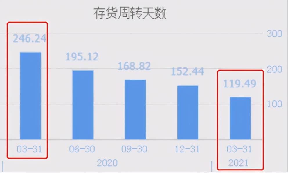 探索10元以下的半導(dǎo)體股票，機(jī)遇與挑戰(zhàn)并存，10元以下半導(dǎo)體股票，機(jī)遇與挑戰(zhàn)的探索