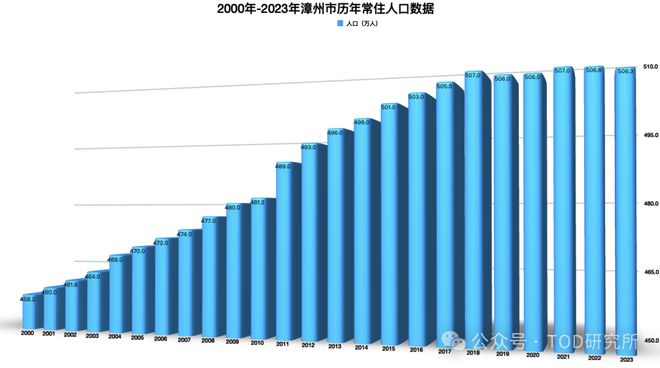 香港6合開獎結果+開獎記錄2023,實效設計解析_GT60.506