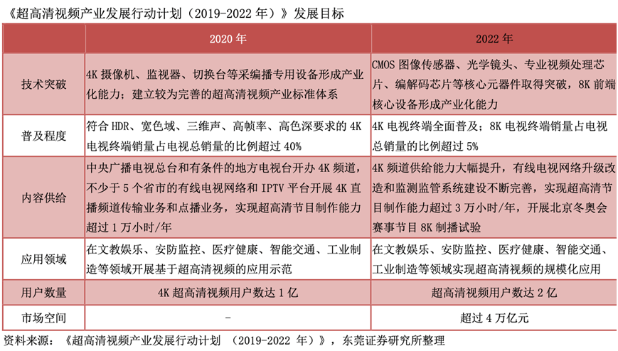 weiming 第8頁(yè)