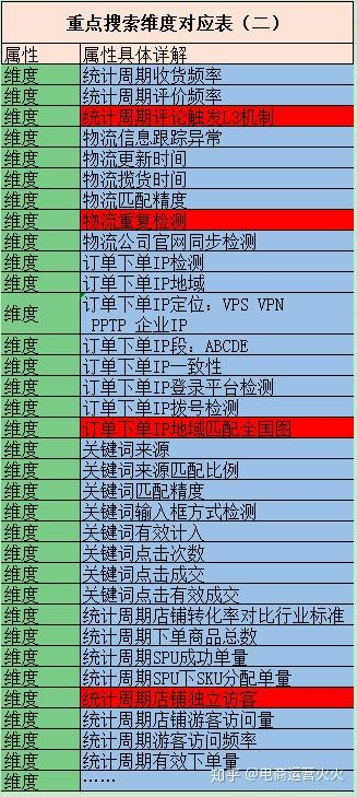 澳門碼開獎(jiǎng)結(jié)果+開獎(jiǎng)結(jié)果,時(shí)代資料解釋落實(shí)_標(biāo)準(zhǔn)版1.292