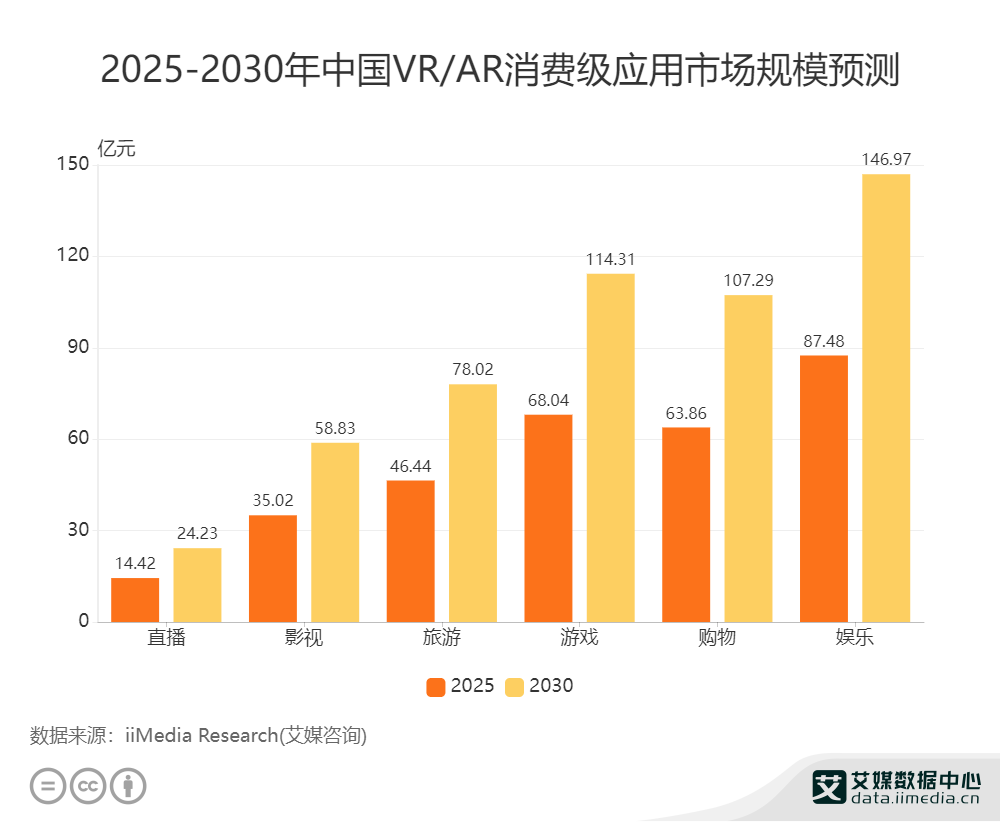 新奧正版全年免費資料,全面實施數(shù)據(jù)分析_AR32.186