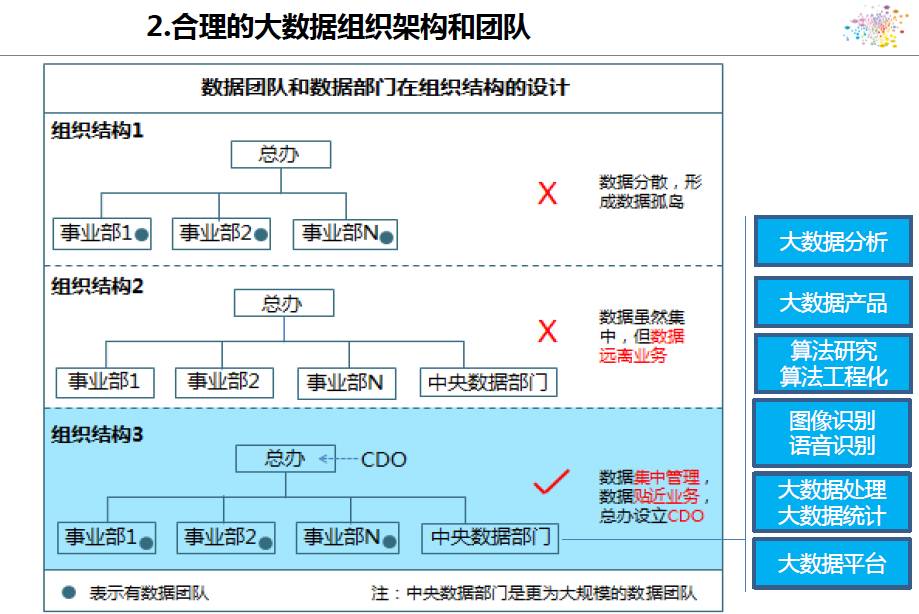 光影之舞 第7頁