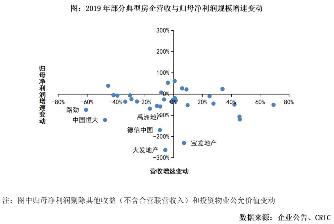 融創(chuàng)中國股票股吧，深度解析與前景展望，融創(chuàng)中國股票股吧深度解析及前景展望