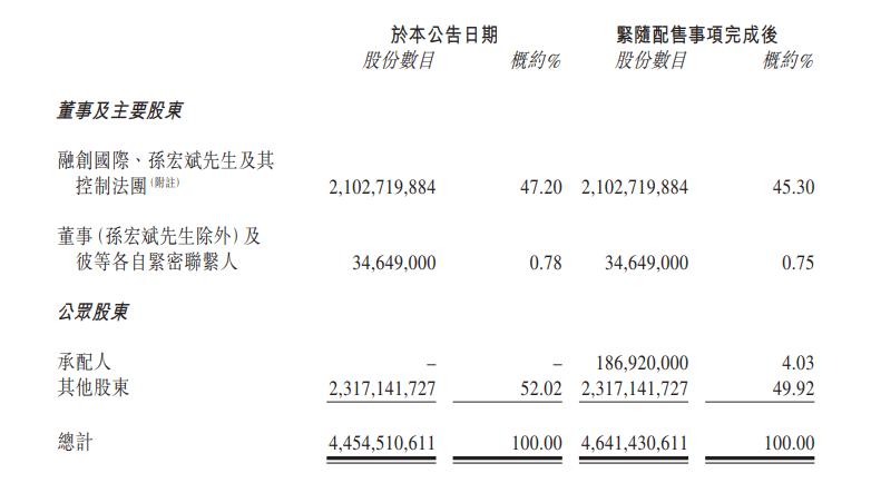 股票融創(chuàng)的意義與內(nèi)涵，融創(chuàng)股票的意義與內(nèi)涵解析