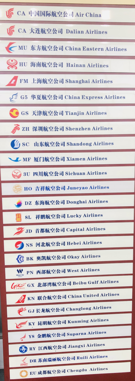 中國(guó)航空公司的多元化與活力，探尋52家航空公司的名單及其特色，中國(guó)航空公司的多元化與活力，探尋52家航空公司的獨(dú)特之處與特色名單