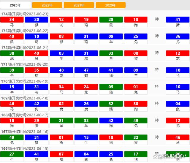 2024澳門天天開彩大全,創(chuàng)新設(shè)計(jì)計(jì)劃_Harmony款58.536