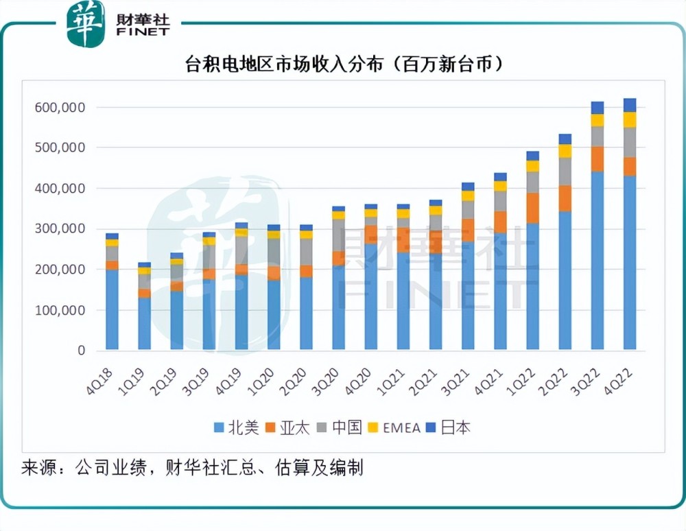 臺塑集團年收入概覽，臺塑集團年收入全景解析