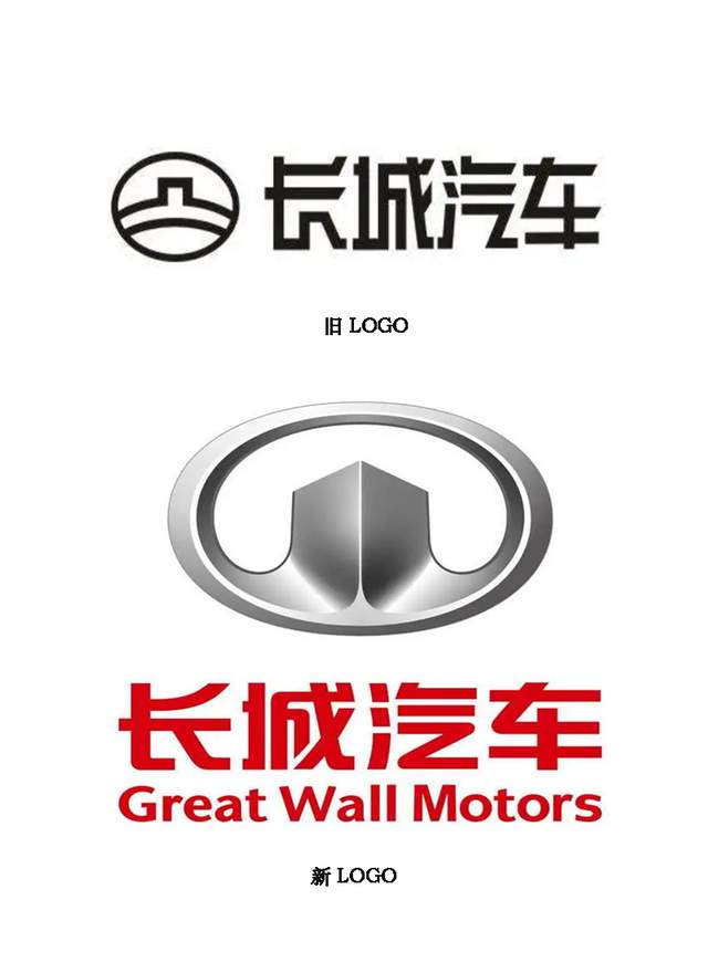 長城汽車車標圖片，歷史、設(shè)計與象征意義，長城汽車車標詳解，歷史、設(shè)計與象征意義圖片展示