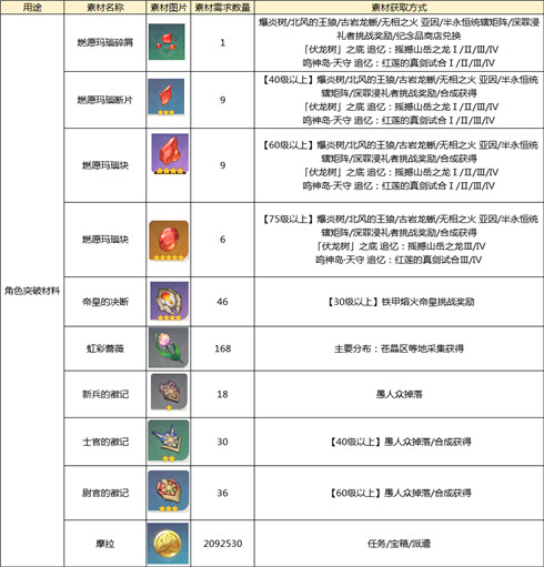 新奧天天開獎(jiǎng)資料大全600Tk,最新答案解析說(shuō)明_定制版22.621