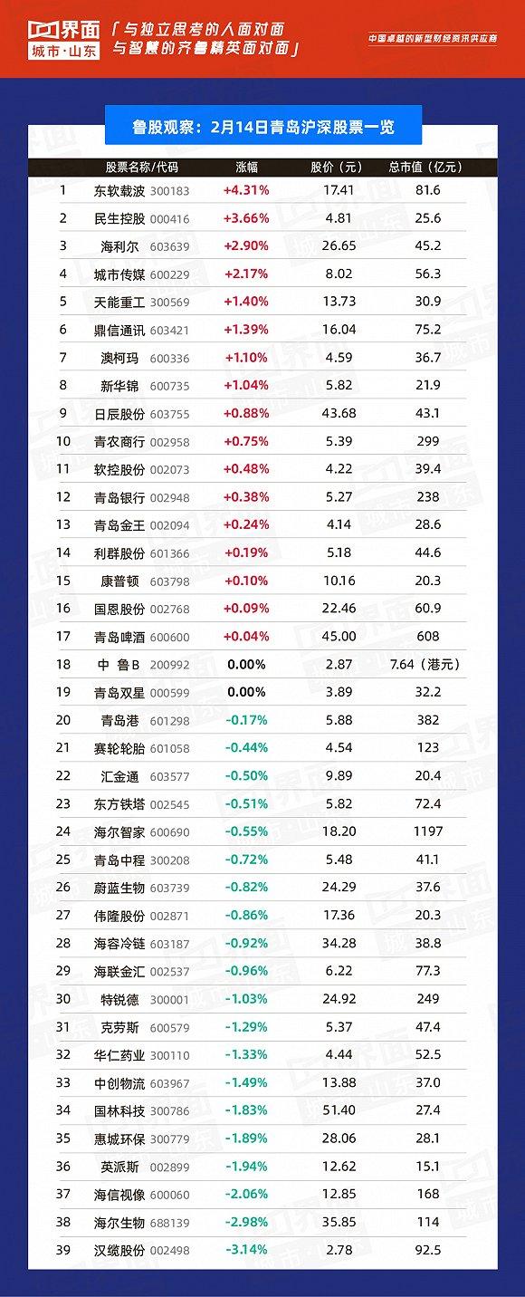 青島漢纜股份有限公司，卓越的企業(yè)典范，青島漢纜股份有限公司，卓越企業(yè)典范展現(xiàn)風采