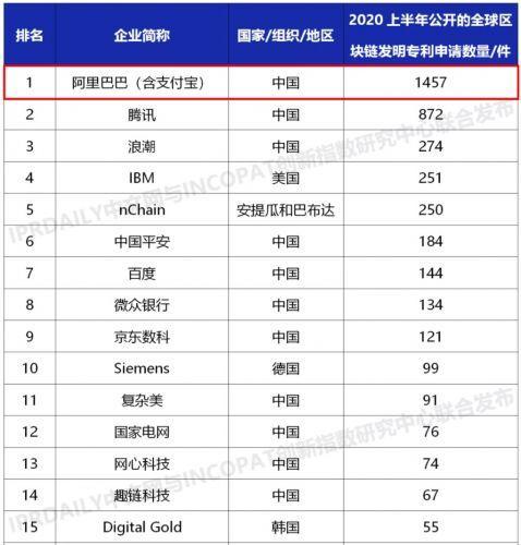 中國(guó)電纜行業(yè)排名前一百名企業(yè)深度解析，中國(guó)電纜行業(yè)百?gòu)?qiáng)企業(yè)深度解析