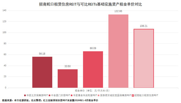 招商蛇口股價上漲原因深度解析，招商蛇口股價上漲原因深度探究