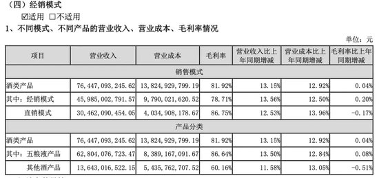 五糧液經(jīng)銷商代碼查詢，一站式解決方案與實用指南，五糧液經(jīng)銷商代碼查詢，一站式解決方案及實用指南