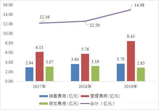 君正集團(tuán)明天走勢預(yù)測，深度分析與展望，君正集團(tuán)明日走勢預(yù)測，深度分析與未來展望