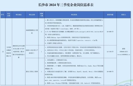 景嘉微今日消息，利好還是利空？，景嘉微最新動態(tài)，利好還是利空消息？