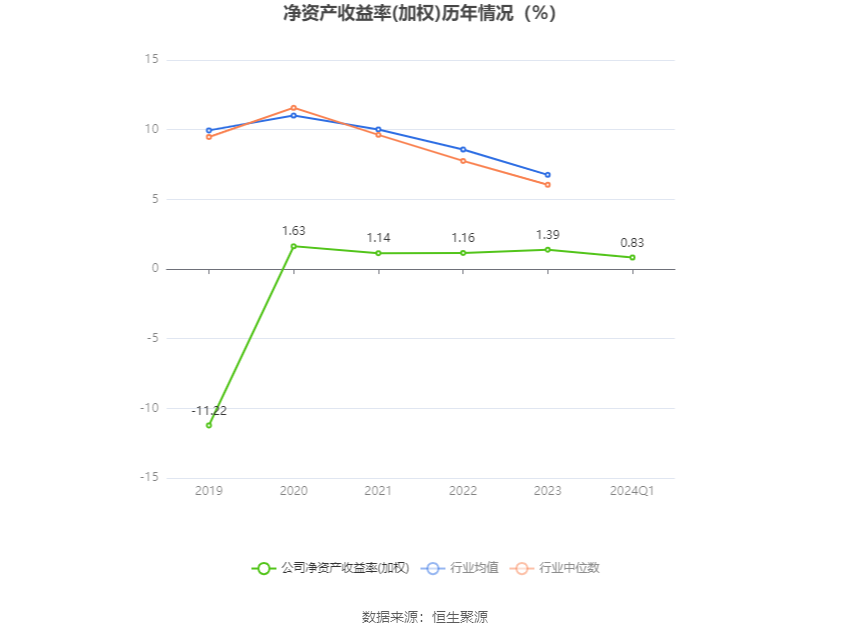 博云新材2024年目標(biāo)價(jià)的深度解析，博云新材2024年目標(biāo)價(jià)的深度剖析