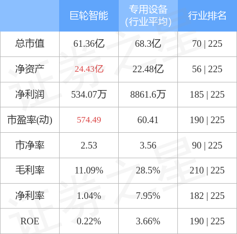 巨輪智能未來目標(biāo)價(jià)，探索與預(yù)測(cè)，巨輪智能未來目標(biāo)價(jià)，深度探索與預(yù)測(cè)分析