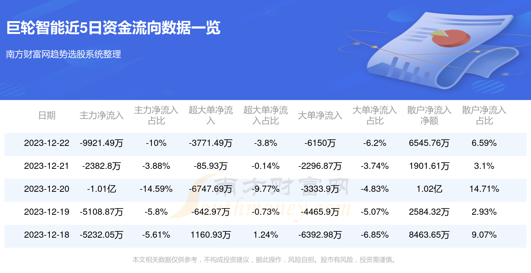 巨輪智能，12月4日漲停突破，智能領(lǐng)域的嶄新篇章，巨輪智能漲停突破，開啟智能領(lǐng)域嶄新篇章