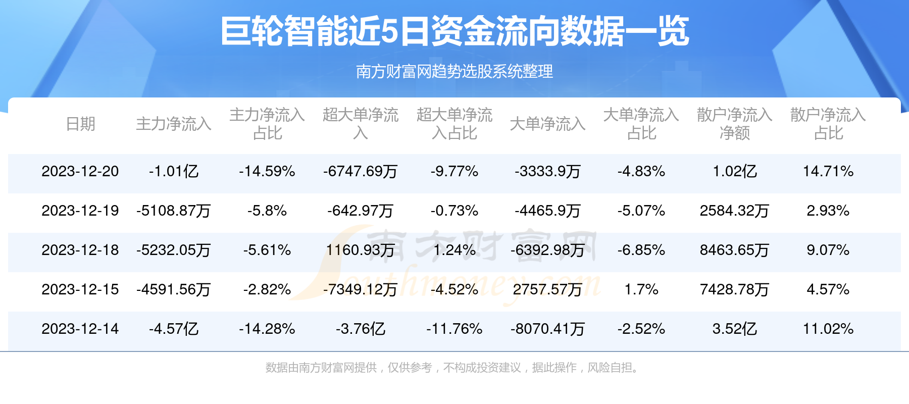 巨輪智能未來(lái)十倍牛股，引領(lǐng)變革，走向輝煌，巨輪智能，未來(lái)十倍牛股引領(lǐng)變革，走向輝煌之路