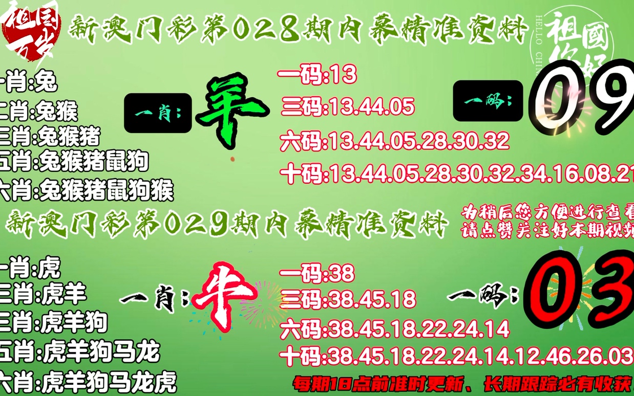 澳門今晚必中一肖一碼準確9995——警惕背后的違法犯罪風險，澳門警惕，違法犯罪風險背后的今晚必中一肖一碼準確9995騙局