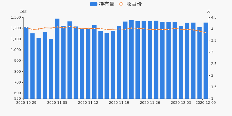 達(dá)實(shí)智能，漲停背后的故事與未來展望——以12月5日打開漲停為視角，達(dá)實(shí)智能漲停背后的故事與未來展望，以12月5日視角剖析標(biāo)題建議，達(dá)實(shí)智能漲停背后的故事及未來展望分析（以最新數(shù)據(jù)為例）