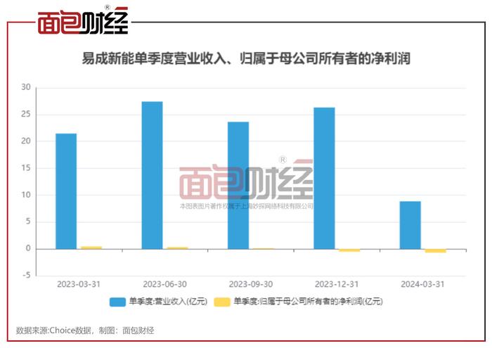 潤和軟件重大資產(chǎn)重組，重塑企業(yè)架構(gòu)，開啟新篇章，潤和軟件重組重塑企業(yè)架構(gòu)，開啟新篇章發(fā)展之路