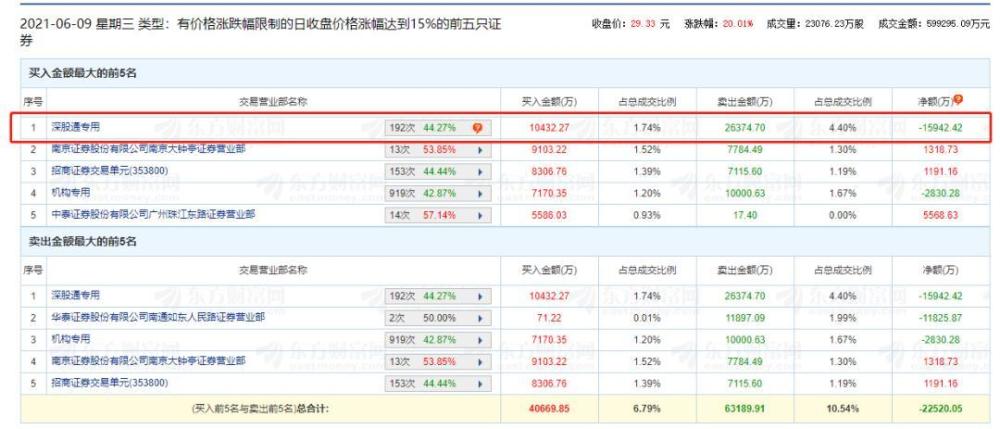 潤和軟件，長期持有的價值考量，潤和軟件，長期持有的價值分析